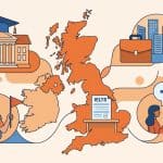 Illustration showing different types of English courses: academic, business, IELTS, young learners, and conversation